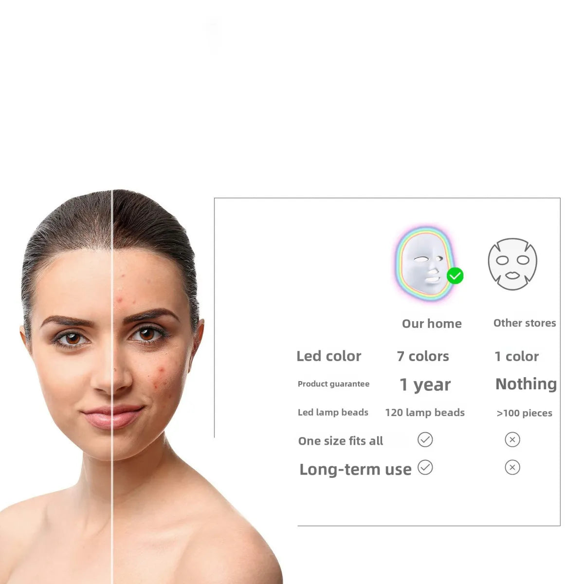 LED Photon Therapy Facial Mask